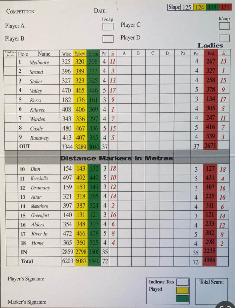Scorecard - Portsalon Golf Club